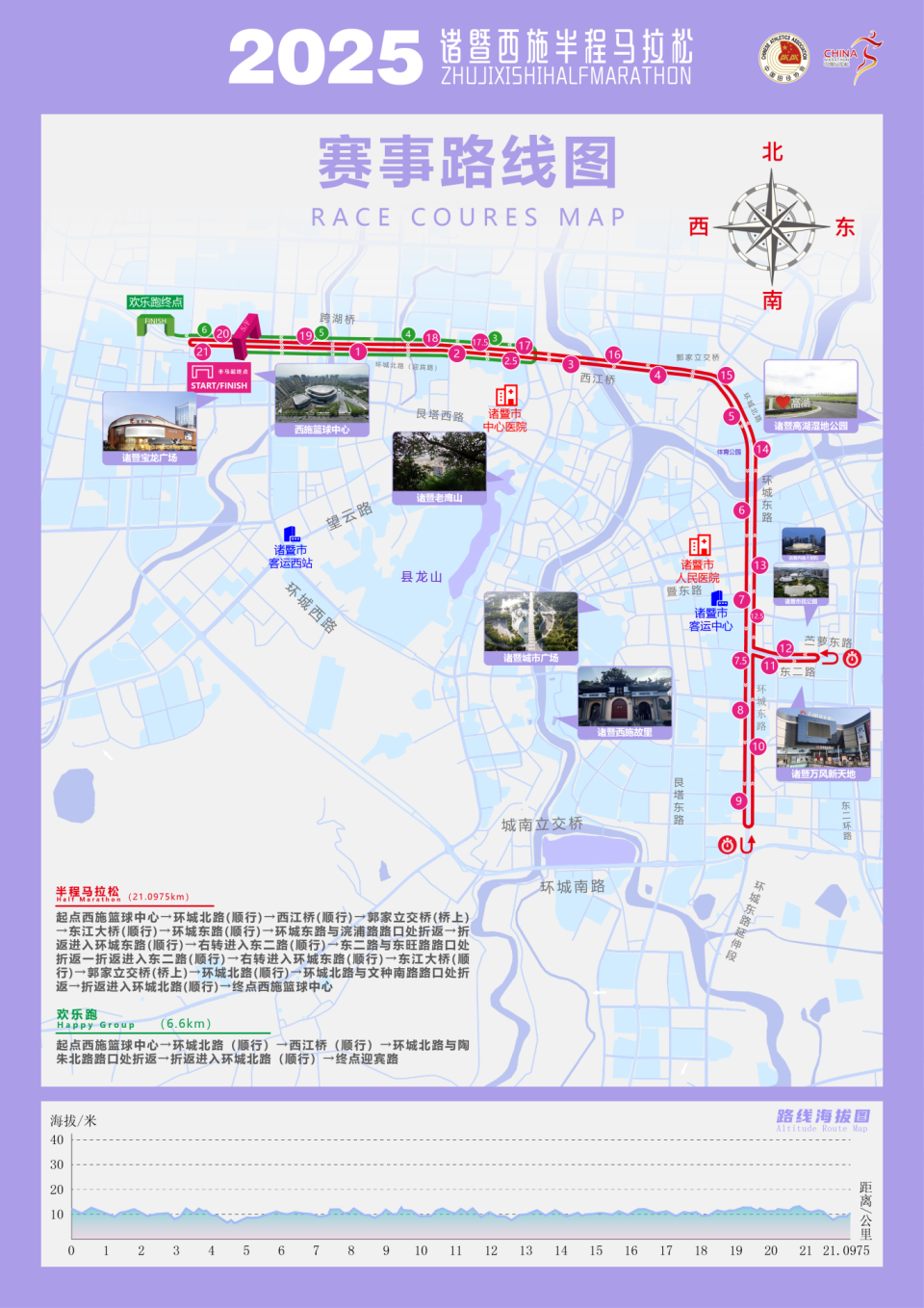 请各位跑友 请各位跑友