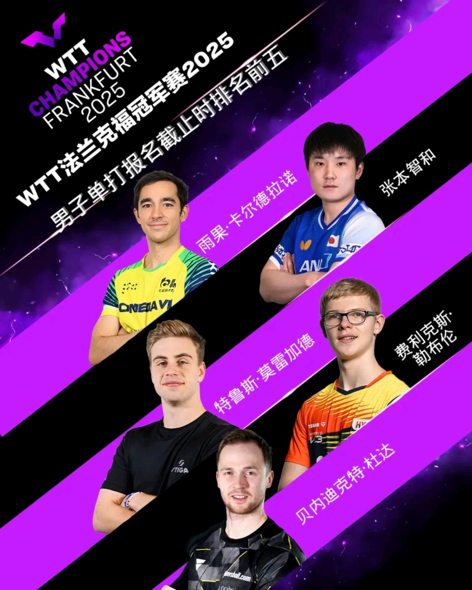 王艺迪, 就将打响, 可以获得 王艺迪, 就将打响, 可以获得